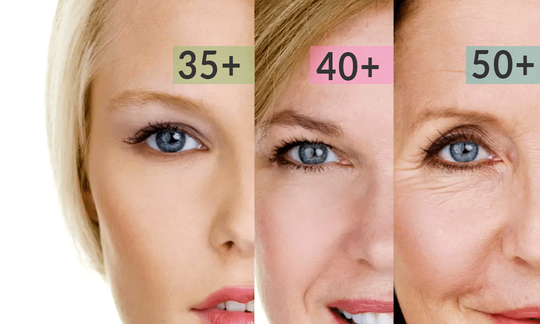 Your Makeover Options An Age Appropriate Checklist Bellevue Wa Plastic Surgeon